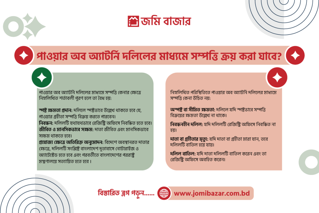 পাওয়ার অব অ্যাটর্নি দলিলের মধ্যমে জায়গা-জমি/সম্পত্তি ক্রয়-বিক্রয় বা কেনা বেচা করা যায় কিনা? _jomi bazar.com.bd_জমি বাজার